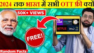Why will all OTT Platforms in India become FREE by 2024? MyIndia Facts TFS 314