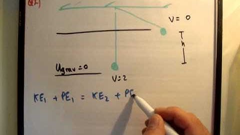 Applied Maths : LC textbook solution  Ex 6b  q2