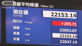 5日ぶりに反発　“トルコショック”で市場不安定(18/08/14)