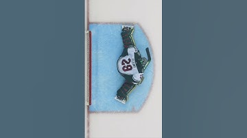 Just goalies being goalies 🤷‍♂️🌼