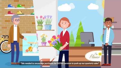 Order Surcharge & Product Fees App for Shopify