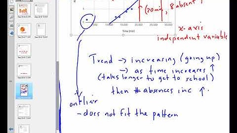 MAP4C One-variable and Two-variable data