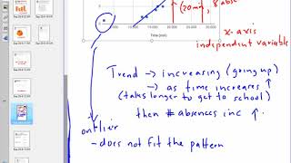 MAP4C One-variable and Two-variable data Net Worth