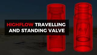 Celebrity HighFlow System Eagle Innovations Profile