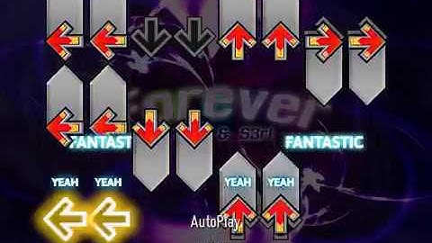 [NITG] Forever (S3rl) Feat. Sara - First Release!