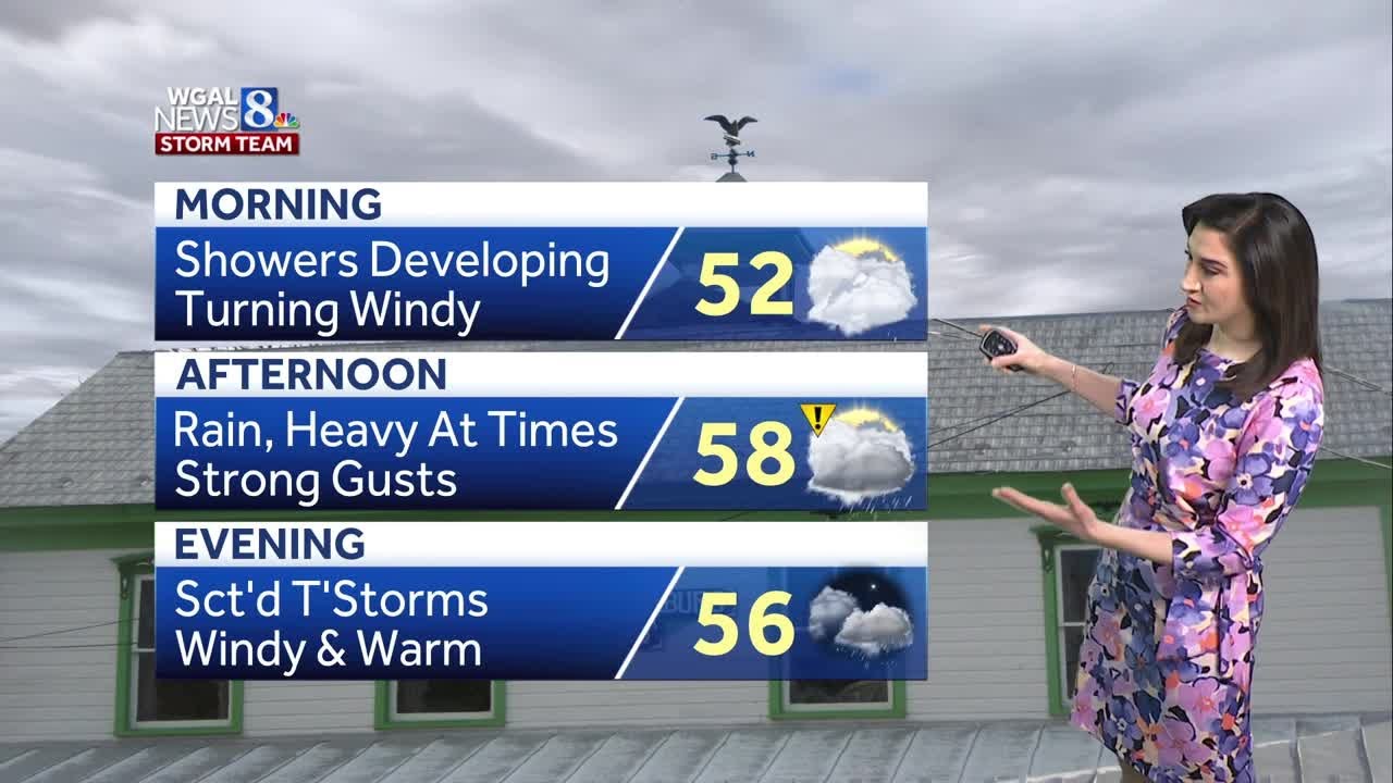 IMPACT: Heavy rain and strong gusts this afternoon in south-central ...