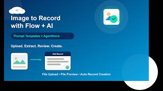 Build AI-Powered Image to Record Automation in Salesforce | Flow + Prompt Templates + Agentforce 🚀