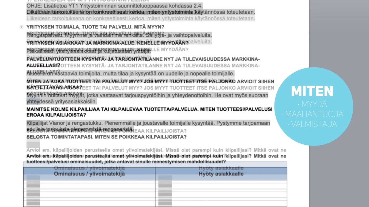 Liiketoimintasuunnitelmamalli word