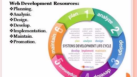 Web Development in Jaipur - ENCTCS