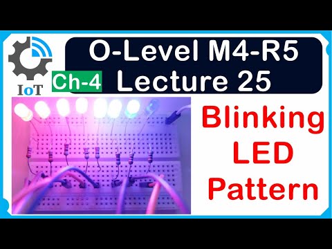 O-Level M4 R5