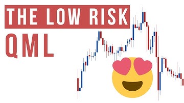 The 3 types of LOW Risk QUASIMODO SET UP (QML) set up that you should pay full attention to.