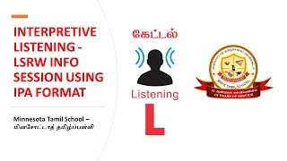 INTERPRETIVE LISTENING - LSRW Info session using IPA format