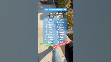 Create Discord name 😭💀 #vira #funny #subscribe