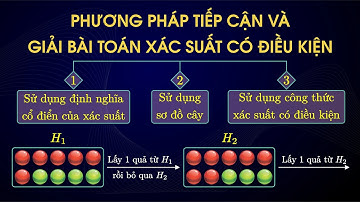 Tiếp cận và giải bài toán XÁC SUẤT CÓ ĐIỀU KIỆN (Conditional probability)