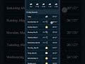 इस तरीके से मौसम का अनुमान लगाएं #weather #weathernews