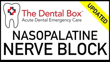 Nasopalatine Nerve Block Technique