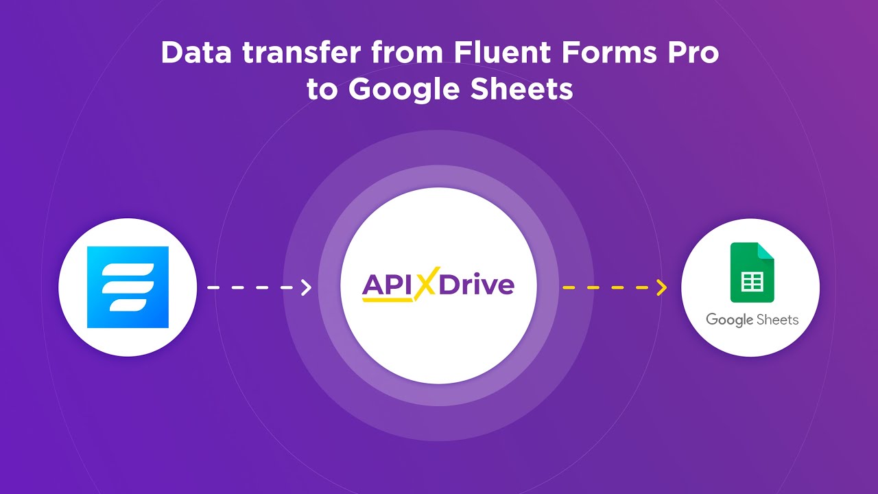 Fluent Forms Pro and Google Sheets | How to Get a new row from Fluent ...
