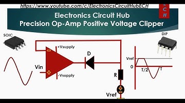 LT Spice Precision Op-Amp Voltage Clipper Simulation || Op-Amp Active Clipper