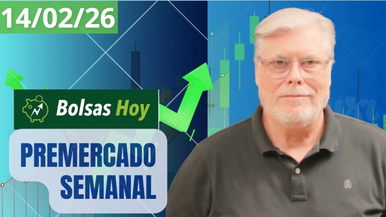 Premercado Semanal Acciones, índices, oro |Analisis Técnico y Fundamental