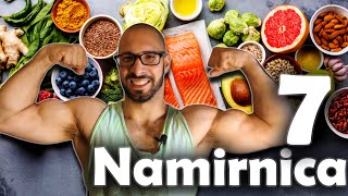 7 Namirnice Za Podizanje Nivoa Testosterona