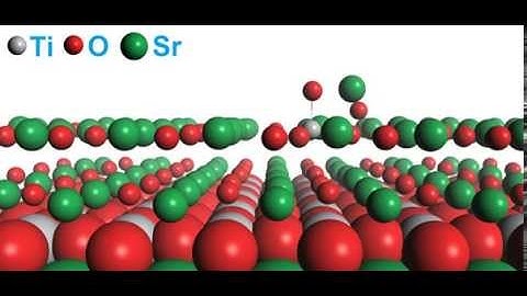 Animation of layer swapping process during growth of layered oxide films