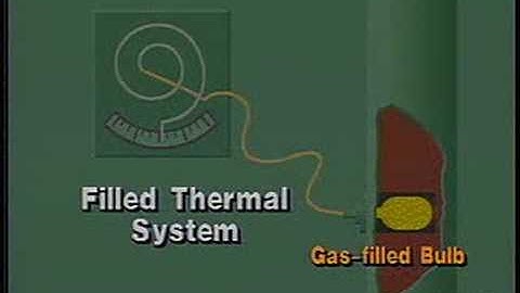 Principles of Instrumentation and Process Control - Sample