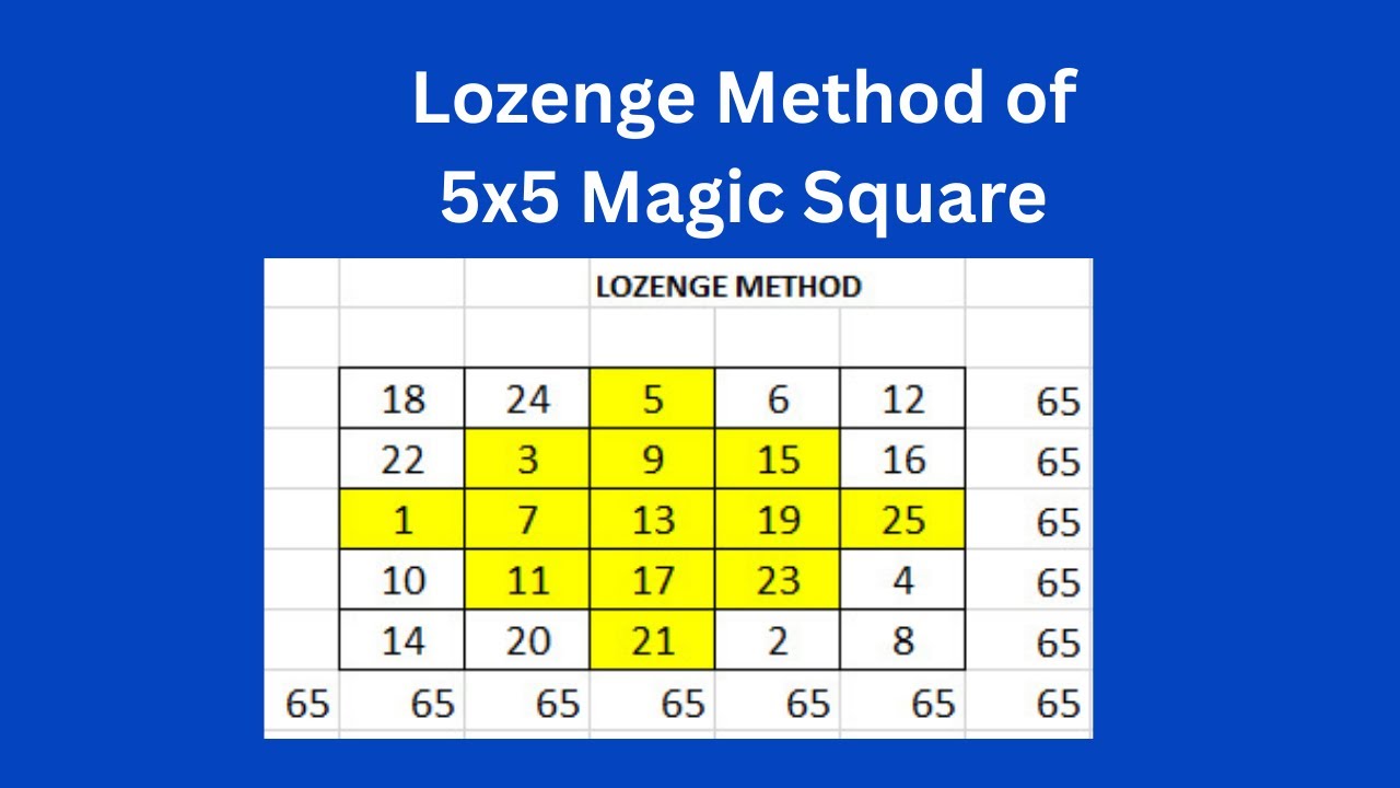 Lozenge Method for constructing a 5x5 Magic Square | - YouTube
