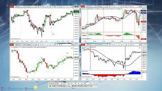 🚀Visual Automation for NinjaTrader 8 (No Coding Needed)
