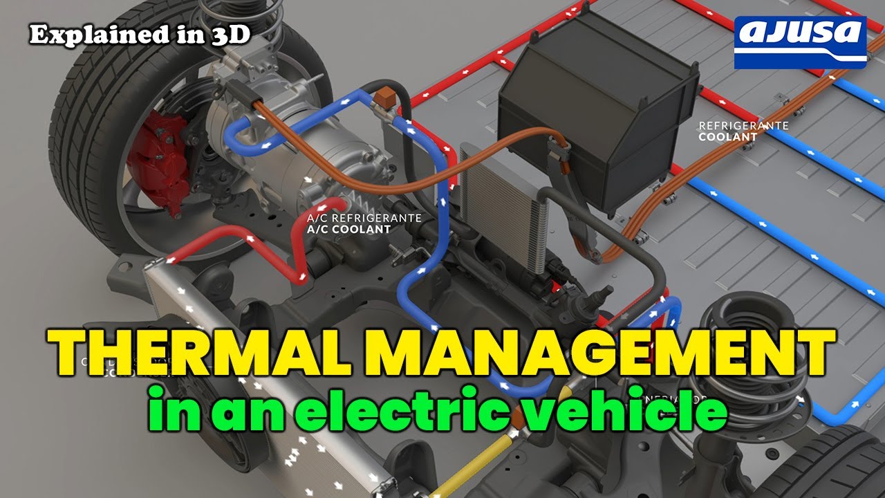 How an Electric Vehicle’s Thermal Management System Works - YouTube