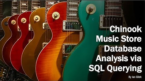Chinook Music Store Analysis via SQL Presentation