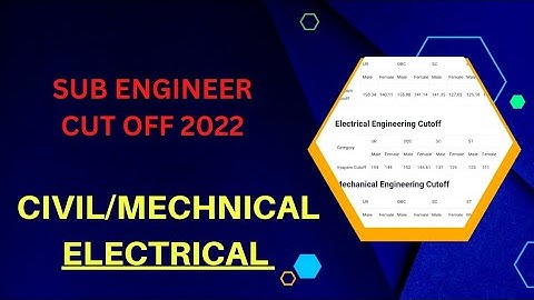 mp sub engineer cut off 2022|mp sub engineer cut off marks|sub engineer cut off|mp sub engineer 2022