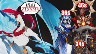 C0 F2P Childe Never Dies! Fastest Team for Abyss 3.8! - Genshin Impact @OmegaXII