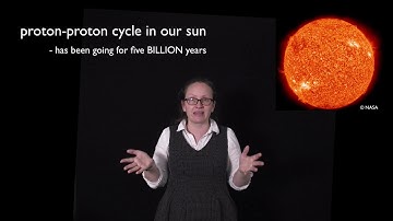 Nucleosynthesis: The Proton-Proton Chain