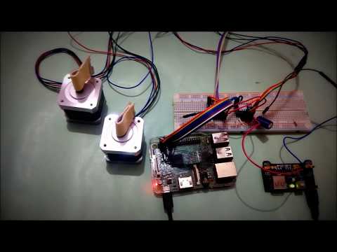 Stepper Motor Interfacing using Raspberry Pi
