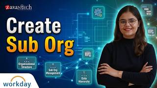 How to Create a Subordinate Organization in Workday | ZaranTech