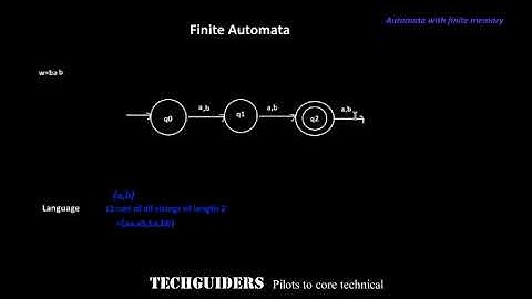 Intro to Finite Automata|Theory Of Computation|Tutorial5