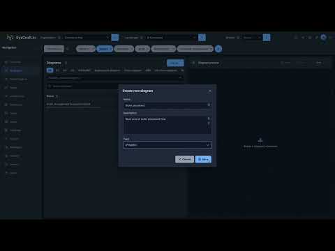 34. Checkout Data Flow | SysCraft.io (Dark Theme)