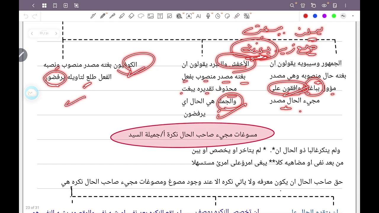 باب الحال كاملا نحو تانيه ثانوي أزهر ترم أول أ جميلة السيد قناة ابن مالك 