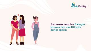 Understanding IUI & When it is recommended | Apollo Fertility