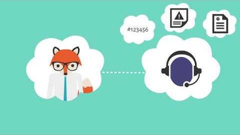 Chat Specific Proactive IT Help Desk Support ABD Technology Inc