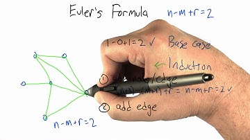 Eulers Formula - Intro to Algorithms
