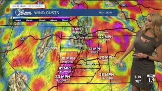 Friday night weather forecast (5/7)