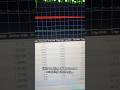 High-Risk, High-Reward Forex Trading Bot: My Results & Free Access!