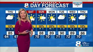 Tampa's Weather Forecast for Wednesday Evening 4/22/26
