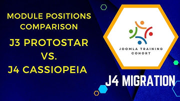 Default Template Module Positions Comparison: Joomla 3 Protostar vs  Joomla 4 Cassiopeia