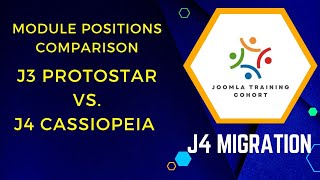 Default Template Module Positions Comparison: Joomla 3 Protostar vs  Joomla 4 Cassiopeia