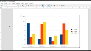 картинка: Работа с диаграммами в LibreOffice Writer.