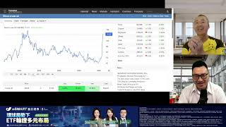 美元荒？Dr Ng獨家分析銀行搶客情況！私人信貸Private Credit爆破風險與騙局？徵收網友問題（專訪Dr Ng精華 20260330）