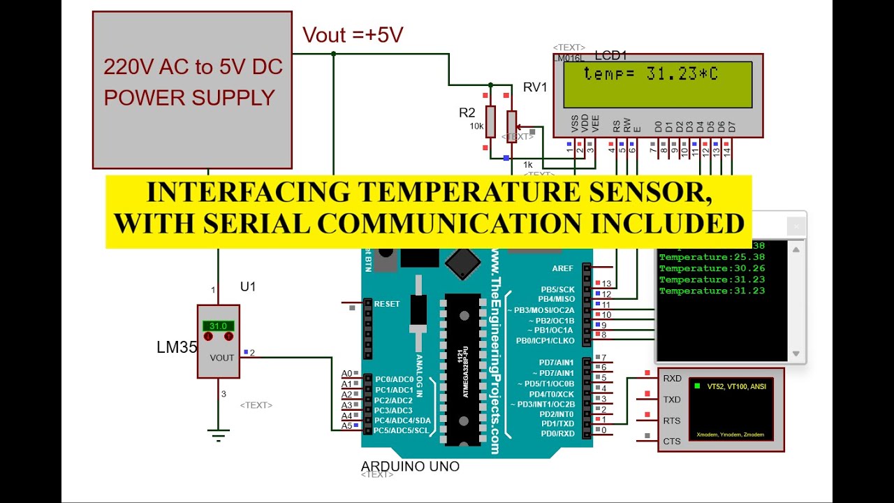 How to interface temperature sensor, with serial communication added ...