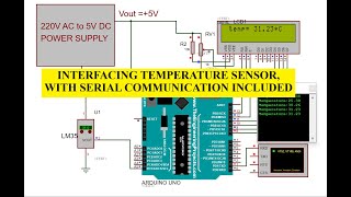 How to interface temperature sensor, with serial communication added. 